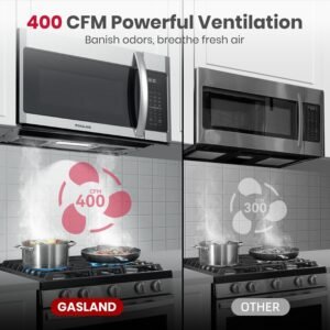 GASLAND over the range microwave with fan running, showing 1.9 cu ft interior and bright cooktop lights