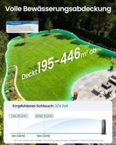 Smart irrigation system watering a lush green lawn with even distribution